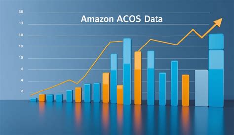 Understand ACoS to Boost Your Amazon PPC Profits.